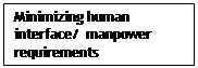 Text Box: Minimizing human interface/ manpower requirements